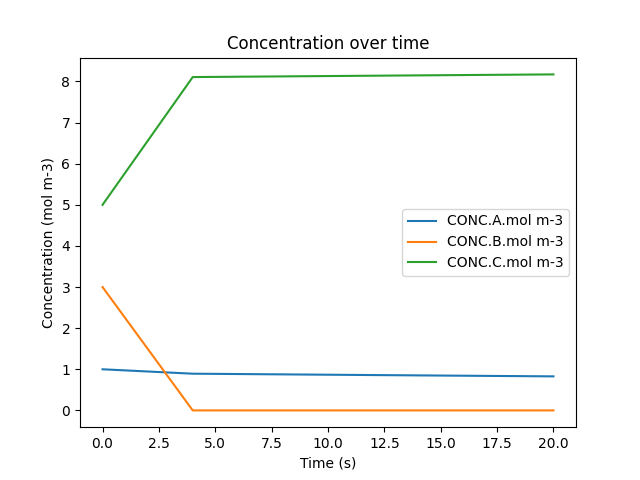 ../../../_images/example_plot.png