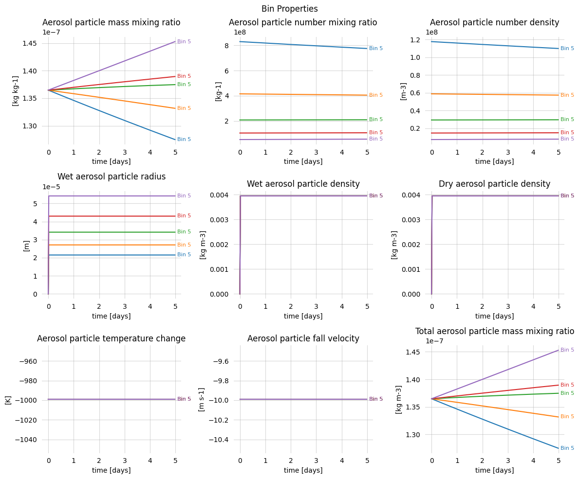 ../../../_images/user_guide_python_notebooks_7._carma_11_0.png