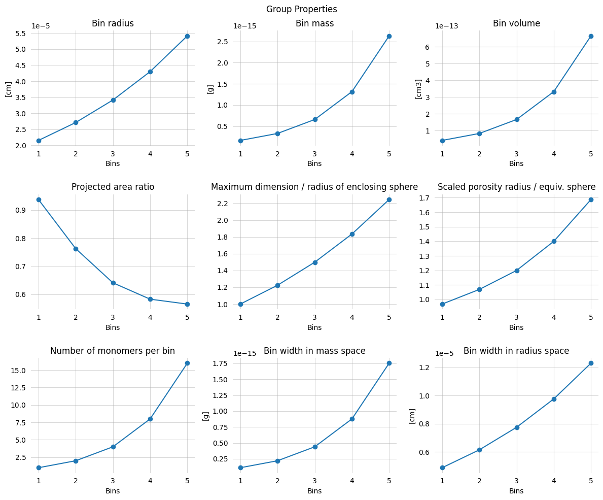 ../../../_images/user_guide_python_notebooks_7._carma_14_0.png