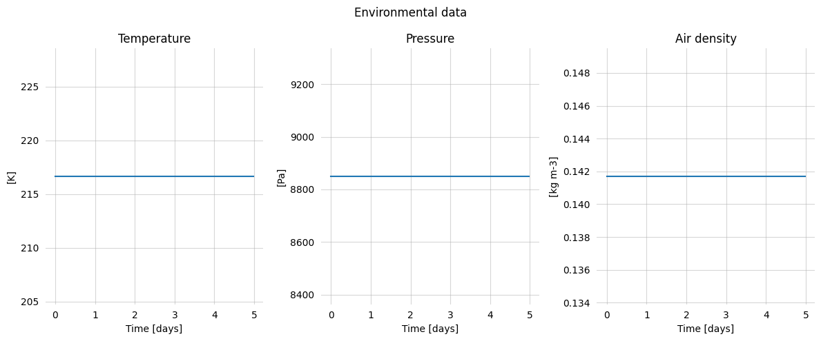 ../../../_images/user_guide_python_notebooks_7._carma_15_0.png