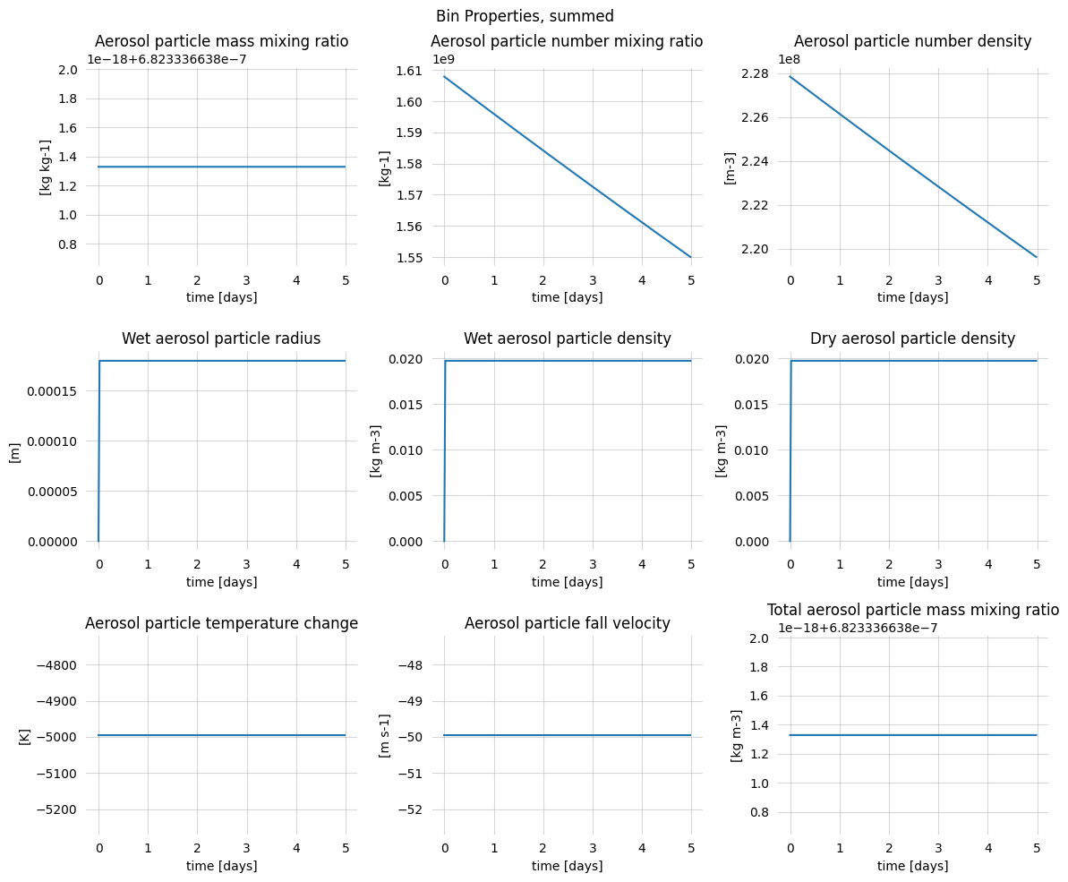 ../../../_images/user_guide_python_notebooks_7._carma_12_0.png