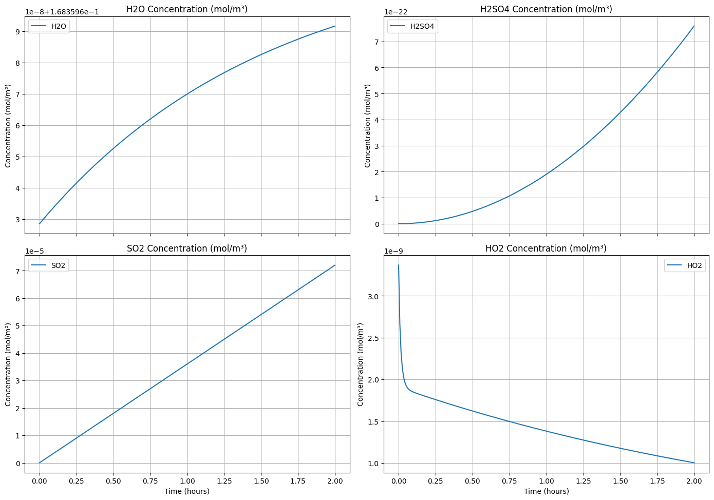 ../../../_images/user_guide_python_notebooks_7._carma_32_0.png